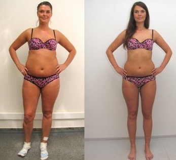 The experience of the use of Kate in London before and after Keto Guru