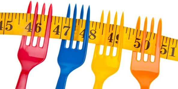 the centimeter on the forks symbolizes weight loss on the Dukan diet
